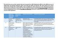 WRC Remedies Table front page preview
                  