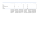 Equal Status 2015 to 2020 (first 6 months).pdf